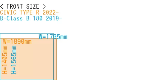 #CIVIC TYPE R 2022- + B-Class B 180 2019-